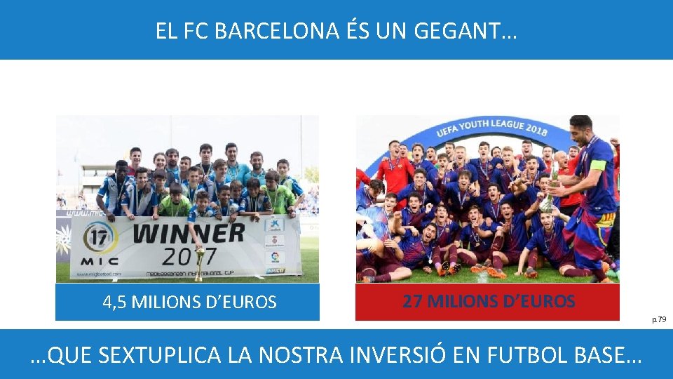 EL FC BARCELONA ÉS UN GEGANT… 4, 5 MILIONS D’EUROS 27 MILIONS D’EUROS p.