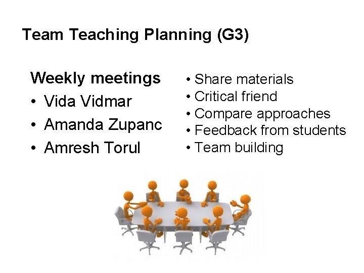 Team Teaching Planning (G 3) Weekly meetings • Vida Vidmar • Amanda Zupanc •