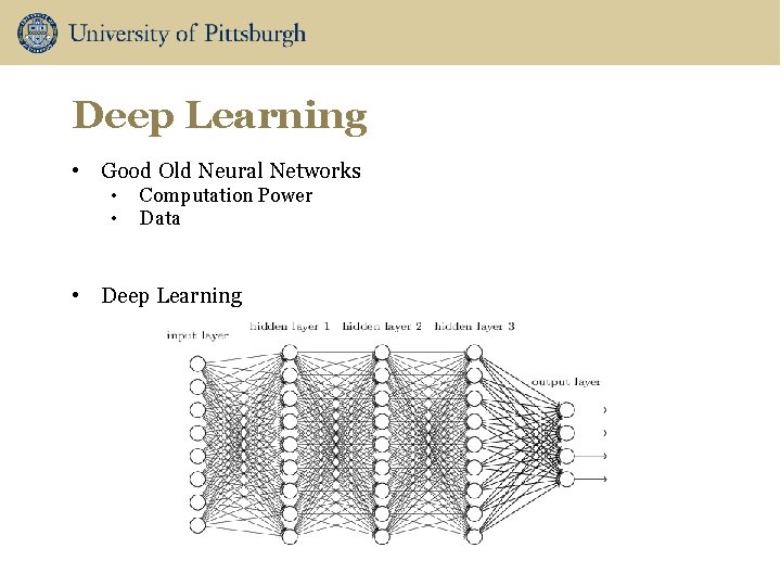 Deep Learning • Good Old Neural Networks • • Computation Power Data • Deep