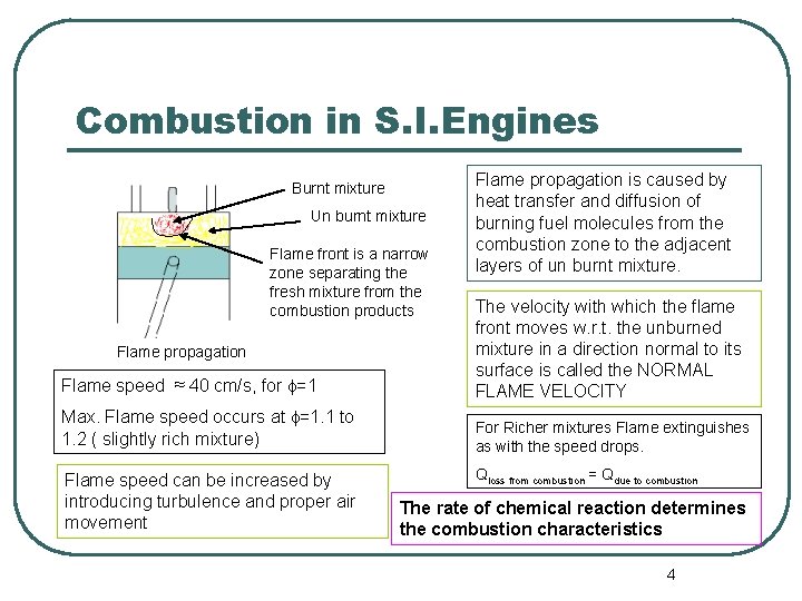 Combustion in S. I. Engines Burnt mixture Un burnt mixture Flame front is a