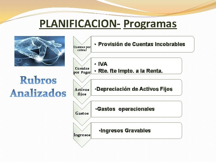 PLANIFICACION- Programas Cuentas por cobrar Cuentas por Pagar Activos fijos Gastos Ingresos • Provisión