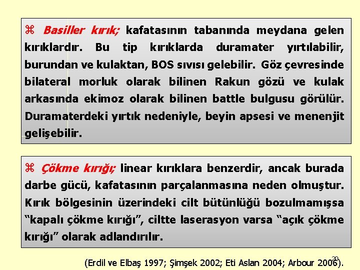 z Basiller kırık; kafatasının tabanında meydana gelen kırıklardır. Bu tip kırıklarda duramater yırtılabilir, burundan