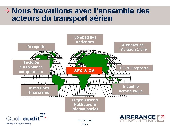 Nous travaillons avec l’ensemble des acteurs du transport aérien Compagnies Aériennes Aéroports Sociétés d’Assistance