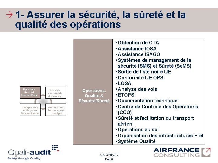 1 - Assurer la sécurité, la sûreté et la qualité des opérations 6 Opérations,