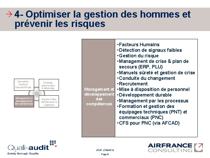 4 - Optimiser la gestion des hommes et prévenir les risques Opérations, Qualité &
