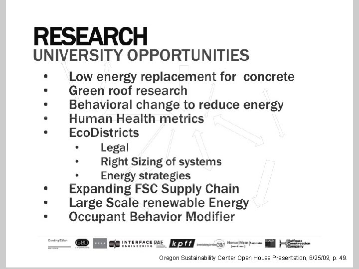 Oregon Sustainability Center Open House Presentation, 6/25/09, p. 49. 