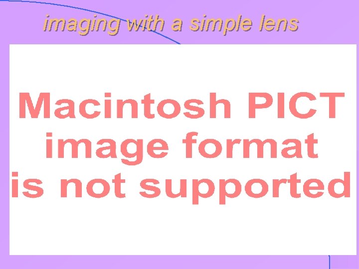 imaging with a simple lens 