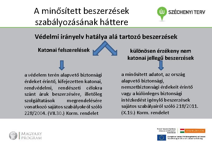 A minősített beszerzések szabályozásának háttere Védelmi irányelv hatálya alá tartozó beszerzések Katonai felszerelések különösen