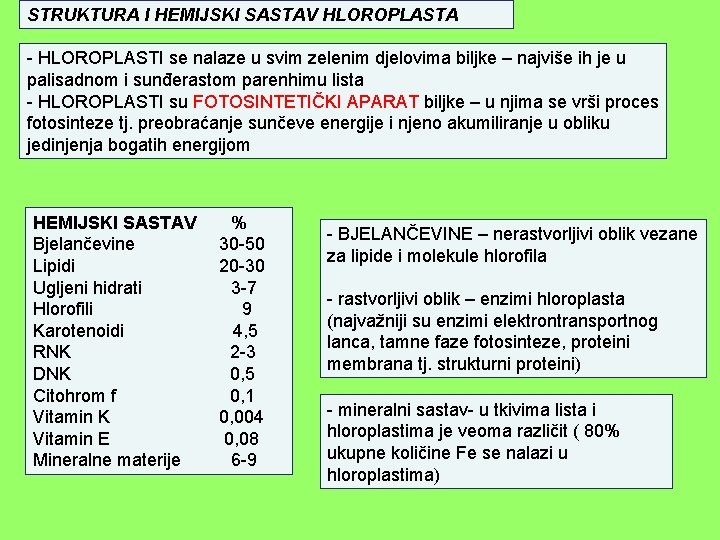 STRUKTURA I HEMIJSKI SASTAV HLOROPLASTA - HLOROPLASTI se nalaze u svim zelenim djelovima biljke