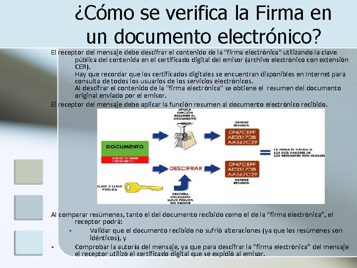 ¿Cómo se verifica la Firma en un documento electrónico? El receptor del mensaje debe