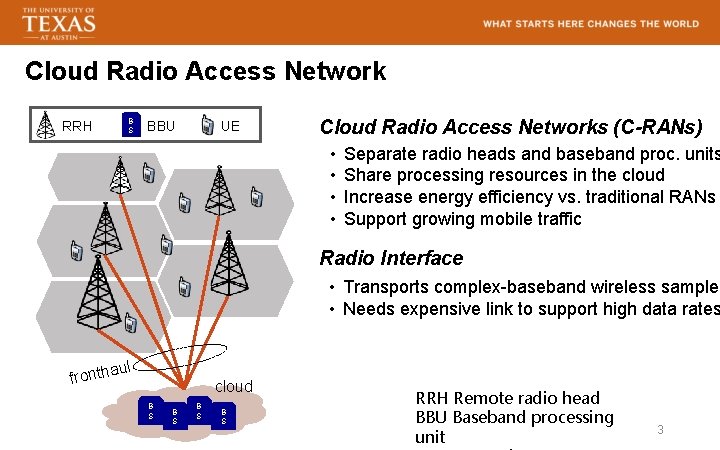 Cloud Radio Access Network RRH B S BBU UE Cloud Radio Access Networks (C-RANs)