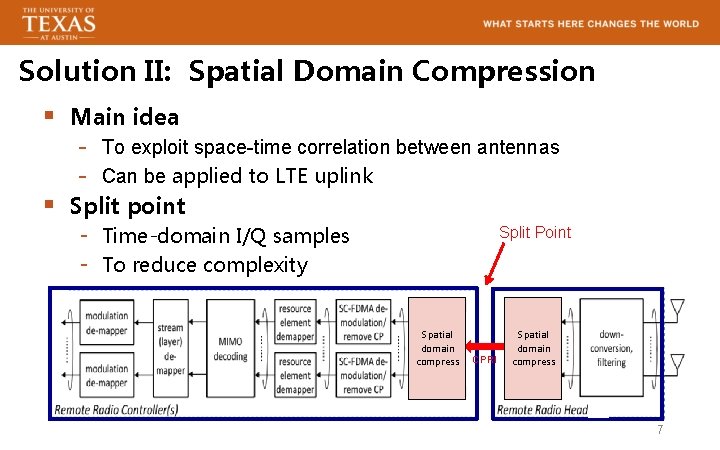 Solution II: Spatial Domain Compression § Main idea - To exploit space-time correlation between