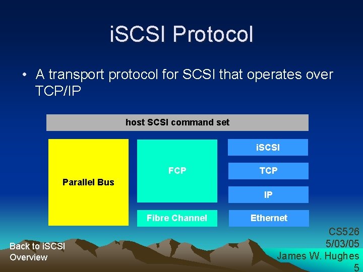 i. SCSI Protocol • A transport protocol for SCSI that operates over TCP/IP host