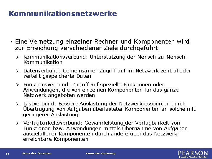 Kommunikationsnetzwerke • 31 Eine Vernetzung einzelner Rechner und Komponenten wird zur Erreichung verschiedener Ziele