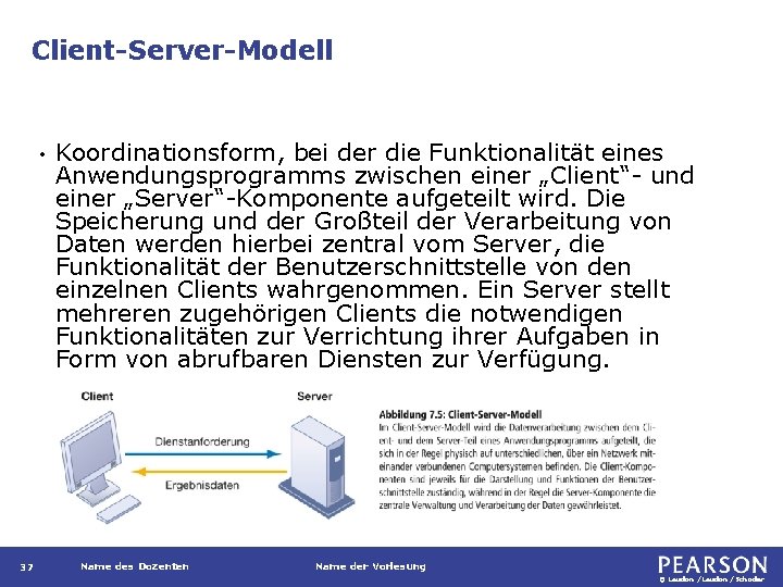 Client-Server-Modell • 37 Koordinationsform, bei der die Funktionalität eines Anwendungsprogramms zwischen einer „Client“- und
