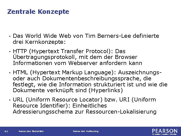 Zentrale Konzepte 93 • Das World Wide Web von Tim Berners-Lee definierte drei Kernkonzepte: