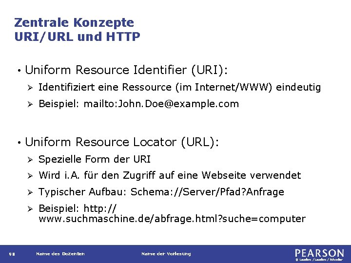 Zentrale Konzepte URI/URL und HTTP • • 98 Uniform Resource Identifier (URI): Ø Identifiziert