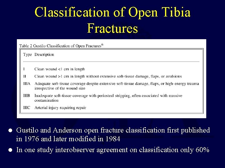 Classification of Open Tibia Fractures Gustilo and Anderson open fracture classification first published in