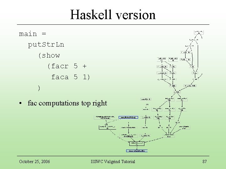 Haskell version main = put. Str. Ln (show (facr 5 + faca 5 1)