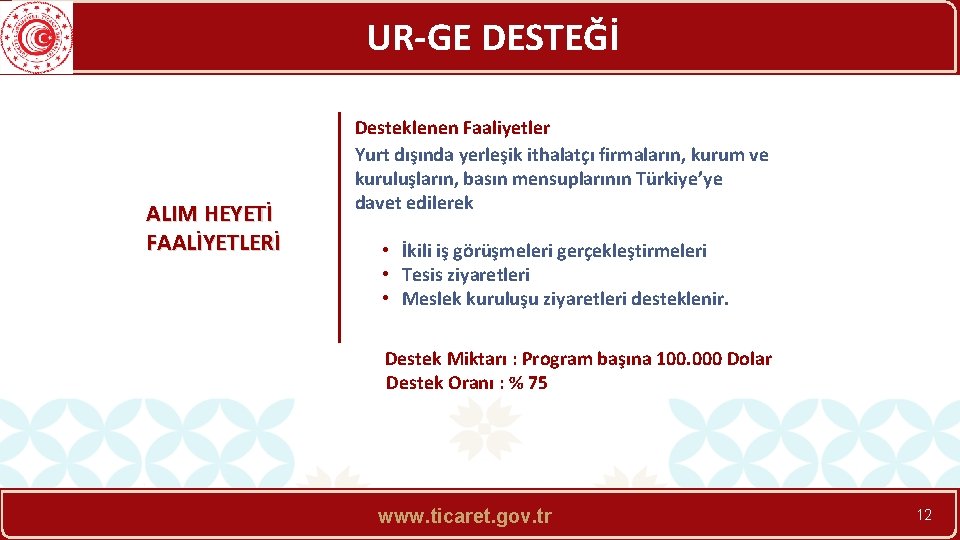 UR-GE DESTEĞİ ALIM HEYETİ FAALİYETLERİ Desteklenen Faaliyetler Yurt dışında yerleşik ithalatçı firmaların, kurum ve