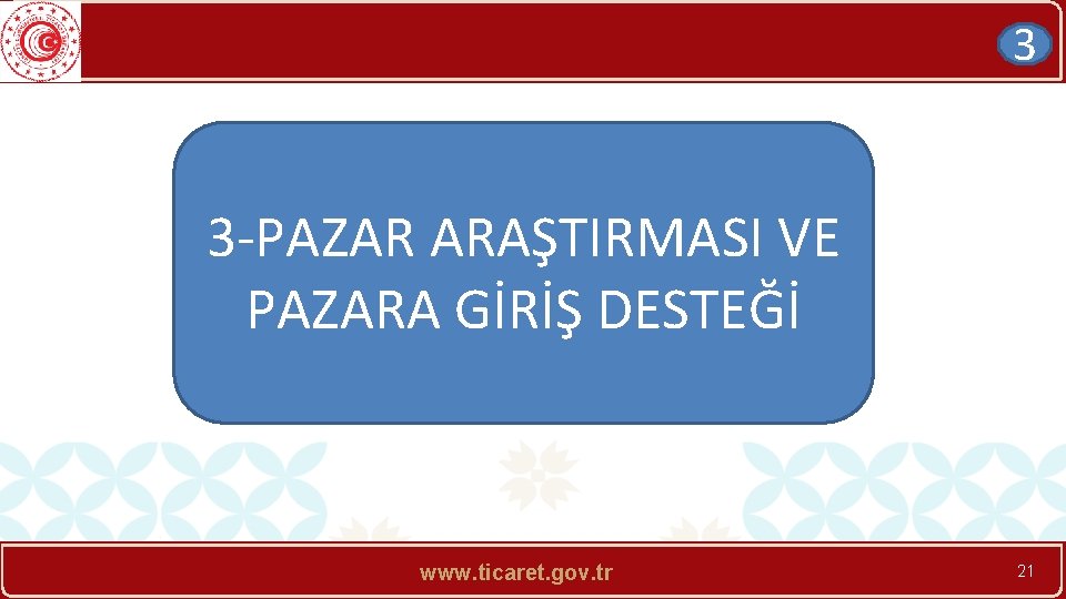 3 3 -PAZAR ARAŞTIRMASI VE PAZARA GİRİŞ DESTEĞİ www. ticaret. gov. tr 21 