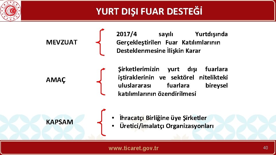 YURT DIŞI FUAR DESTEĞİ MEVZUAT 2017/4 sayılı Yurtdışında Gerçekleştirilen Fuar Katılımlarının Desteklenmesine İlişkin Karar