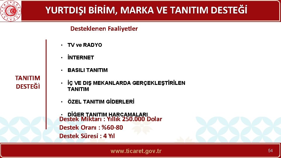 YURTDIŞI BİRİM, MARKA VE TANITIM DESTEĞİ Desteklenen Faaliyetler • TV ve RADYO • İNTERNET