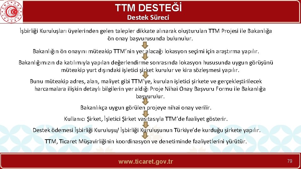 TTM DESTEĞİ Destek Süreci İşbirliği Kuruluşları üyelerinden gelen talepler dikkate alınarak oluşturulan TTM Projesi