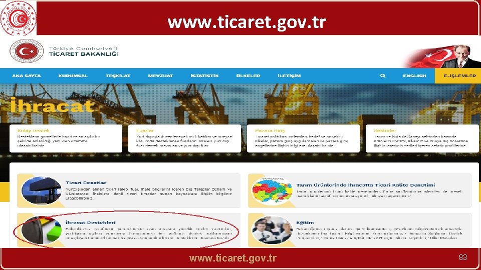 www. ticaret. gov. tr 83 