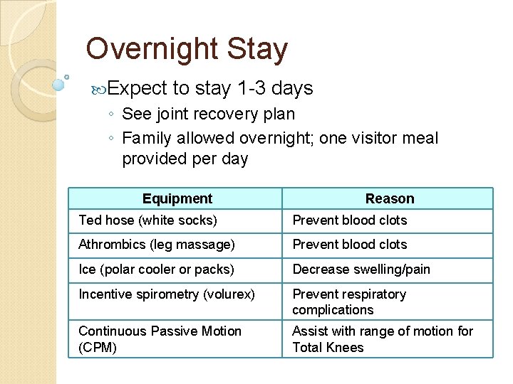 Overnight Stay Expect to stay 1 -3 days ◦ See joint recovery plan ◦