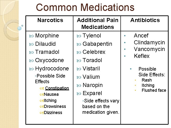 Common Medications Narcotics Morphine Dilaudid Tramadol Oxycodone Hydrocodone ◦Possible Side Effects Constipation Nausea Itching