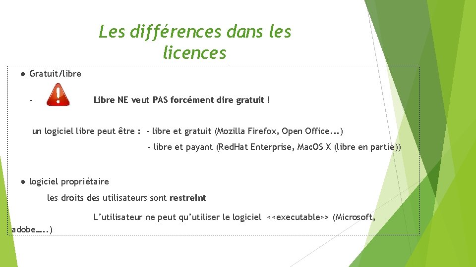 Les différences dans les licences ● Gratuit/libre - Libre NE veut PAS forcément dire