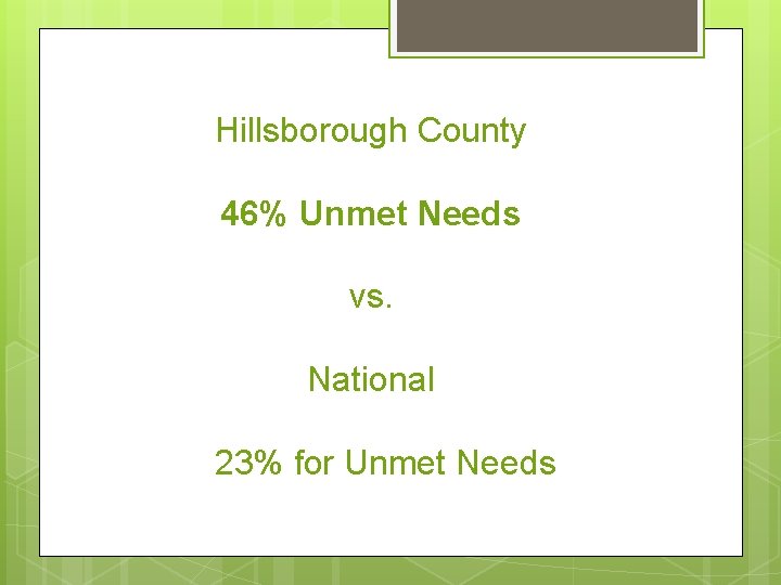 Hillsborough County 46% Unmet Needs vs. National 23% for Unmet Needs 