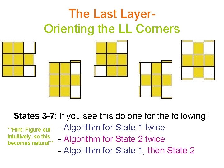 The Last Layer. Orienting the LL Corners States 3 -7: If you see this