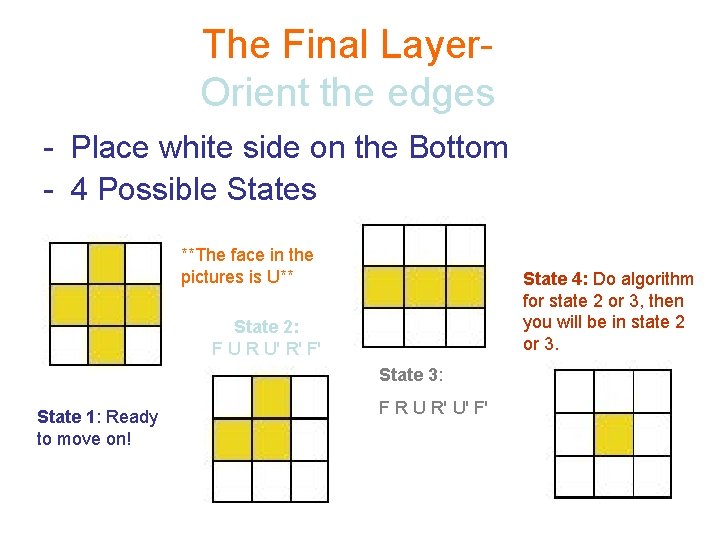 The Final Layer. Orient the edges - Place white side on the Bottom -