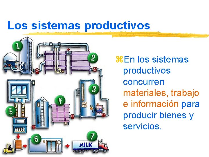 Los sistemas productivos z. En los sistemas productivos concurren materiales, trabajo e información para