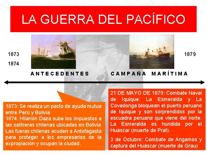 LA GUERRA DEL PACÍFICO 1873 1879 1874 ANTECEDENTES 1873: Se realiza un pacto de