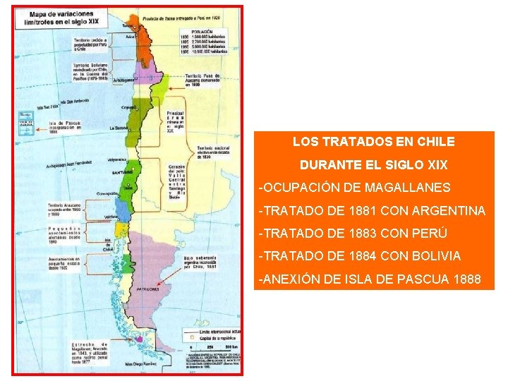LOS TRATADOS EN CHILE DURANTE EL SIGLO XIX -OCUPACIÓN DE MAGALLANES -TRATADO DE 1881