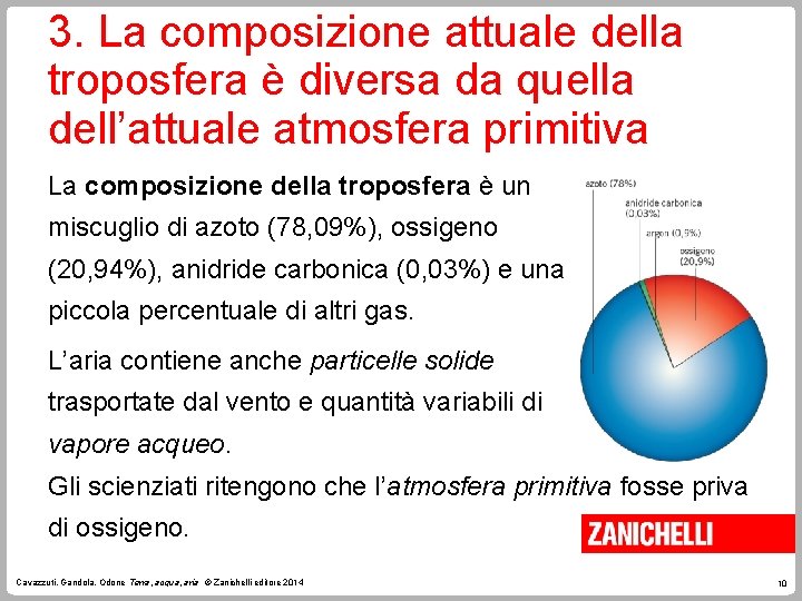 3. La composizione attuale della troposfera è diversa da quella dell’attuale atmosfera primitiva La