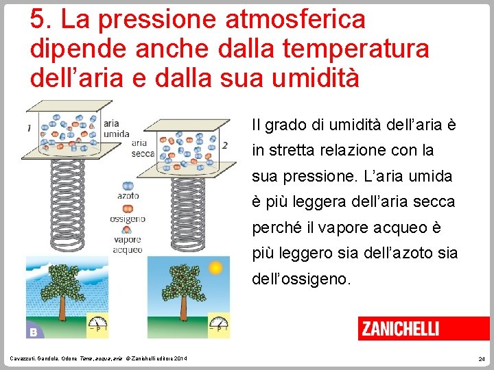 5. La pressione atmosferica dipende anche dalla temperatura dell’aria e dalla sua umidità Il