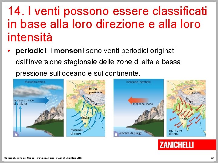 14. I venti possono essere classificati in base alla loro direzione e alla loro