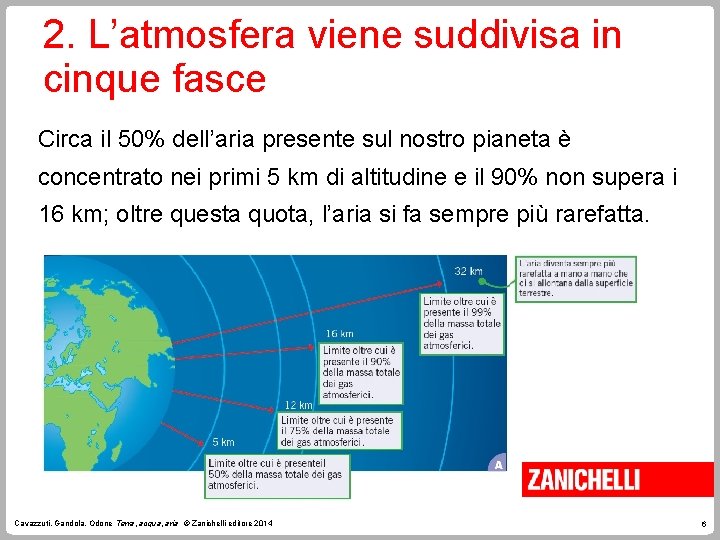 2. L’atmosfera viene suddivisa in cinque fasce Circa il 50% dell’aria presente sul nostro