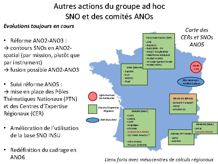 Autres actions du groupe ad hoc SNO et des comités ANOs Evolutions toujours en