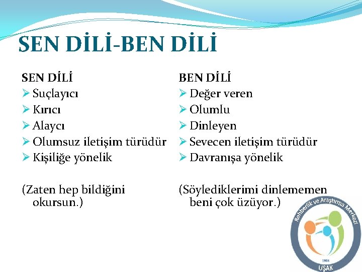 SEN DİLİ-BEN DİLİ SEN DİLİ Ø Suçlayıcı Ø Kırıcı Ø Alaycı Ø Olumsuz iletişim