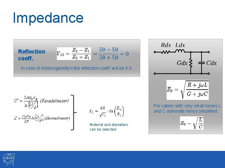 Impedance Reflection coeff. In case of inhomogeneity's the reflection coeff. will be ≠ 0