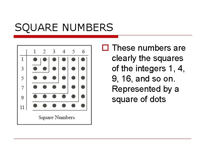 SQUARE NUMBERS These numbers are clearly the squares of the integers 1, 4, 9,
