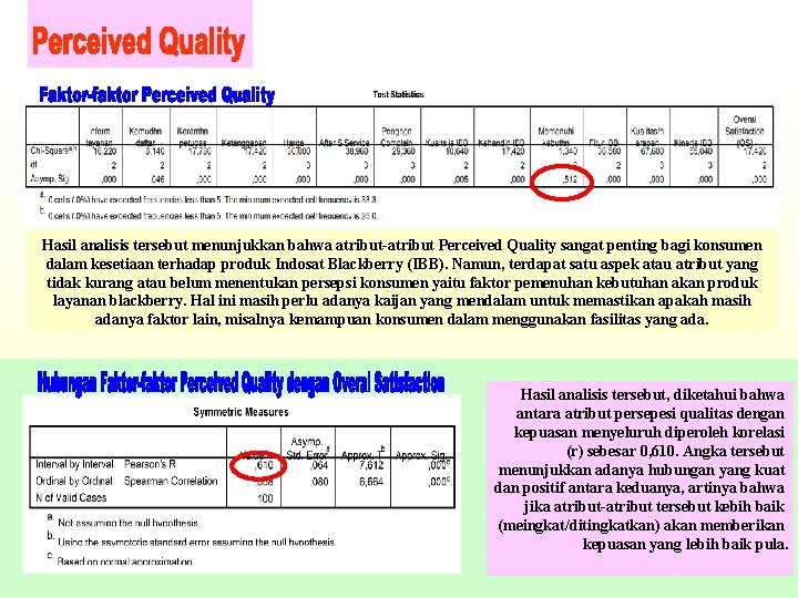 Hasil analisis tersebut menunjukkan bahwa atribut-atribut Perceived Quality sangat penting bagi konsumen dalam kesetiaan