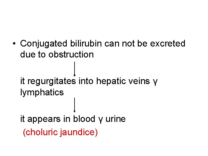  • Conjugated bilirubin can not be excreted due to obstruction it regurgitates into