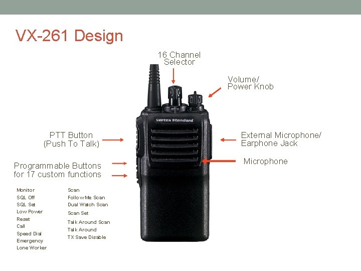 VX-261 Design 16 Channel Selector Volume/ Power Knob PTT Button (Push To Talk) Programmable