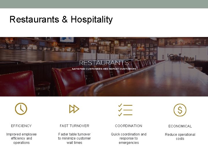 Restaurants & Hospitality RESTAURANTS & HOSPITALITY EFFICIENCY FAST TURNOVER COORDINATION ECONOMICAL Improved employee efficiency